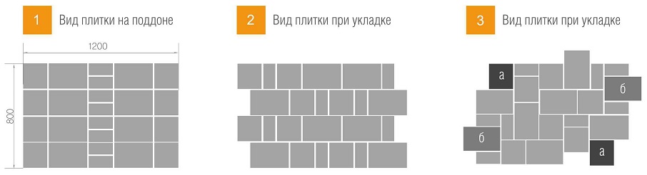 Схема укладки брусчатки старый город 4