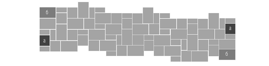 Схема укладки брусчатки новый город